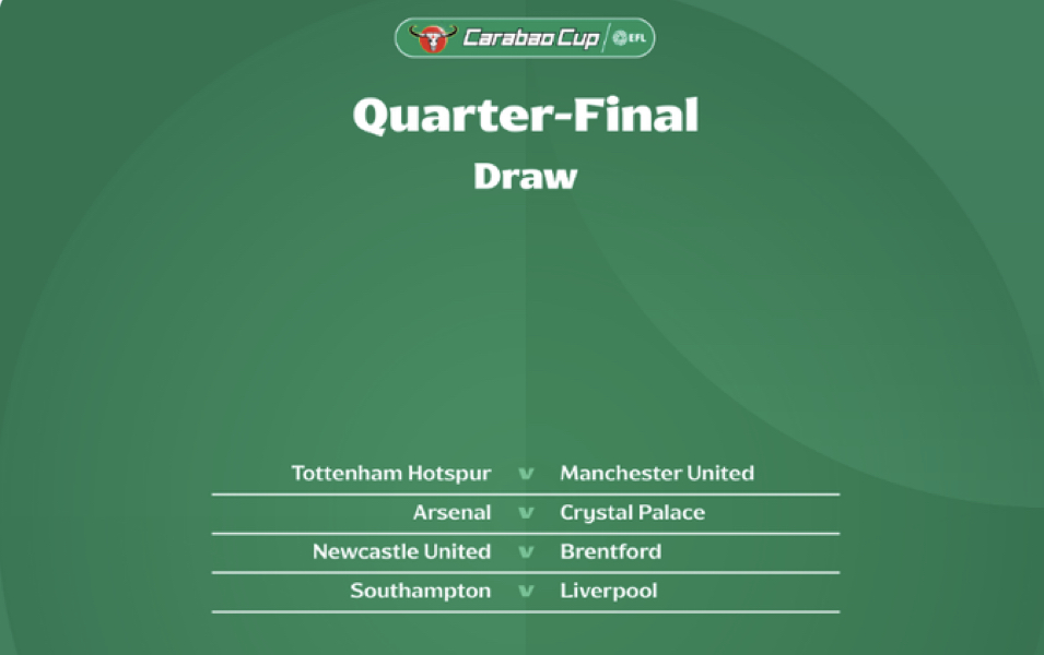 Carabao Cup Quarter-Finals: Tottenham to Play Man United, Arsenal to Face Crystal Palace