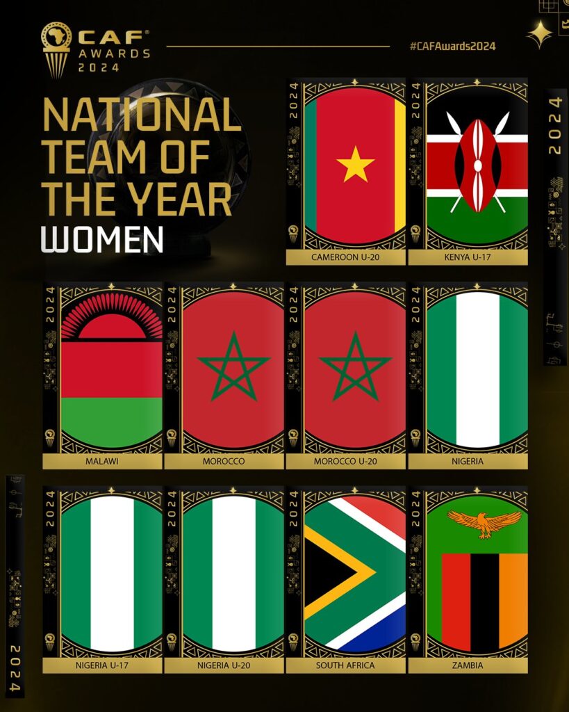 Super Falcons, Falconets,Flamingos made the list of CAF National Team of the Year (Women)